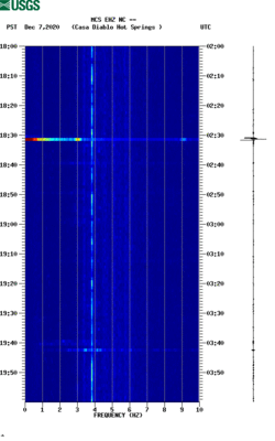 spectrogram thumbnail