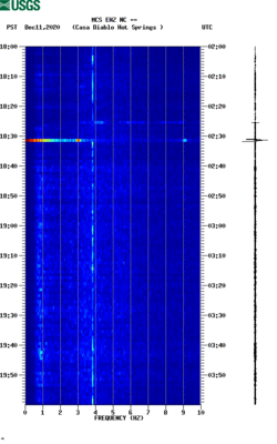 spectrogram thumbnail