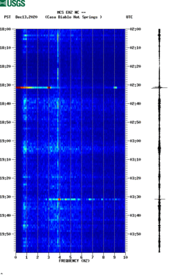 spectrogram thumbnail