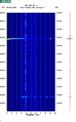 spectrogram thumbnail