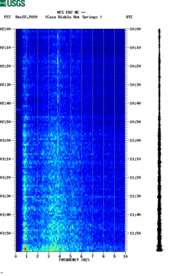 spectrogram thumbnail