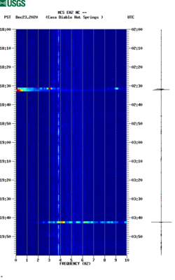 spectrogram thumbnail