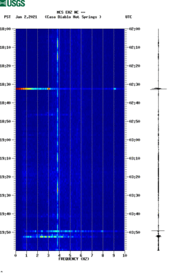 spectrogram thumbnail