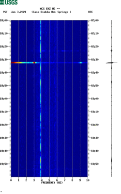 spectrogram thumbnail