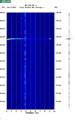 spectrogram thumbnail