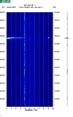 spectrogram thumbnail