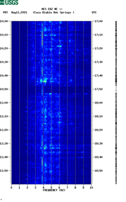 spectrogram thumbnail