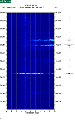 spectrogram thumbnail