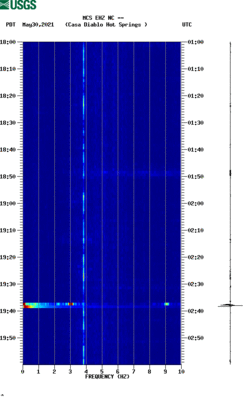 spectrogram thumbnail