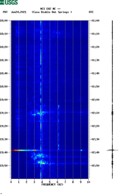 spectrogram thumbnail