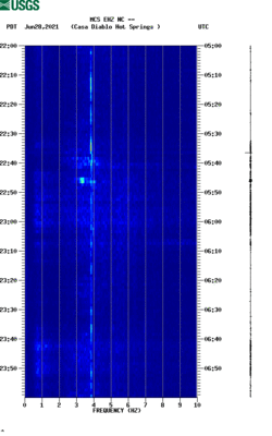 spectrogram thumbnail