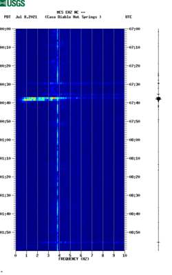 spectrogram thumbnail