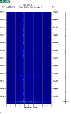 spectrogram thumbnail