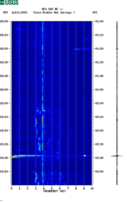 spectrogram thumbnail