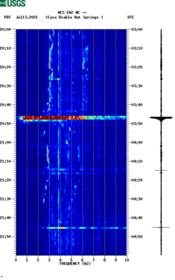 spectrogram thumbnail