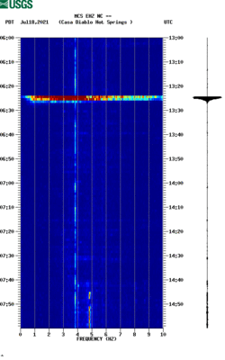 spectrogram thumbnail