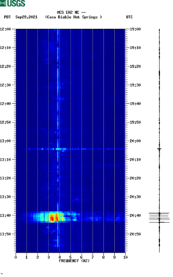 spectrogram thumbnail