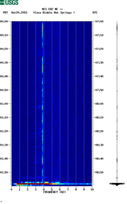 spectrogram thumbnail