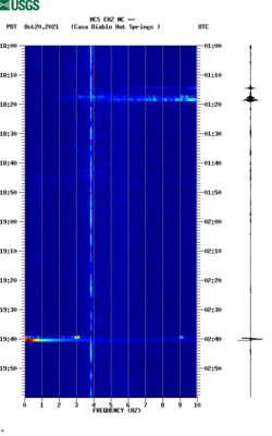 spectrogram thumbnail