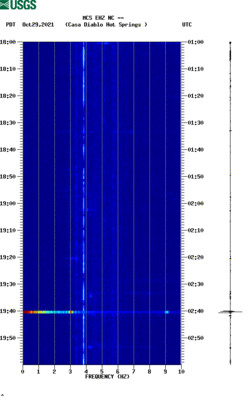 spectrogram thumbnail