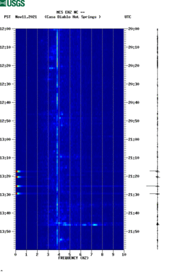 spectrogram thumbnail