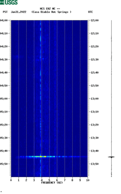 spectrogram thumbnail