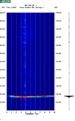 spectrogram thumbnail