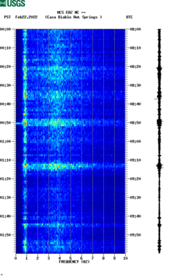 spectrogram thumbnail