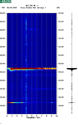 spectrogram thumbnail