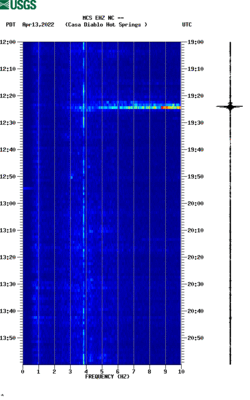 spectrogram thumbnail