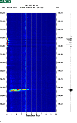 spectrogram thumbnail