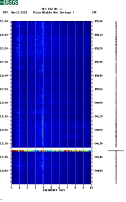 spectrogram thumbnail