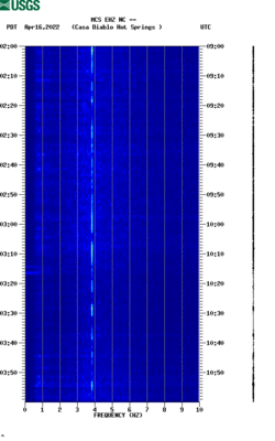 spectrogram thumbnail