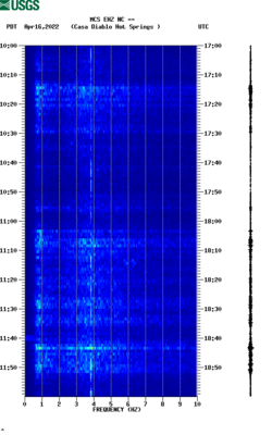 spectrogram thumbnail