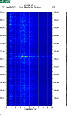 spectrogram thumbnail