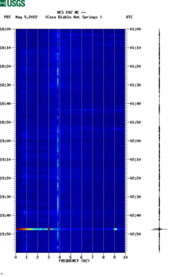 spectrogram thumbnail