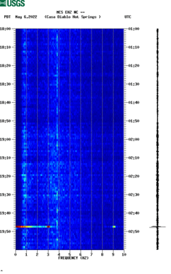 spectrogram thumbnail