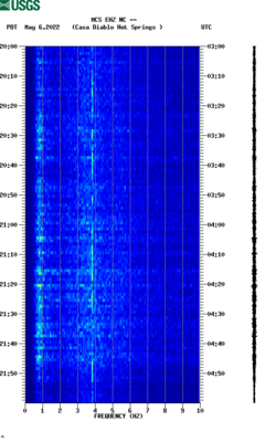 spectrogram thumbnail