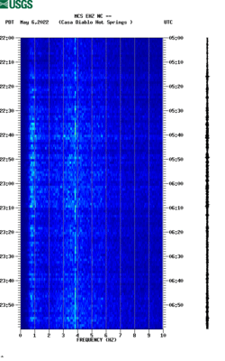 spectrogram thumbnail