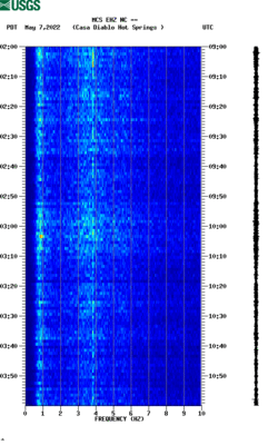 spectrogram thumbnail