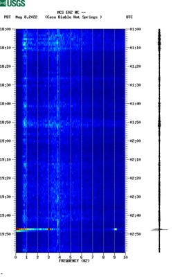 spectrogram thumbnail