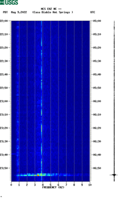 spectrogram thumbnail