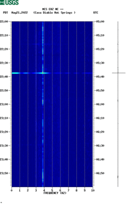 spectrogram thumbnail