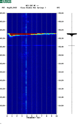 spectrogram thumbnail