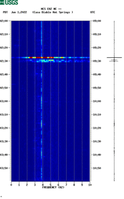 spectrogram thumbnail