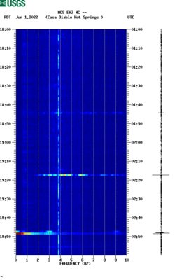 spectrogram thumbnail