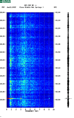 spectrogram thumbnail