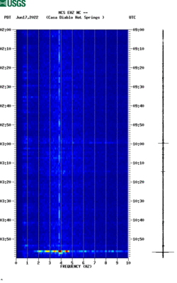 spectrogram thumbnail