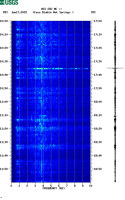 spectrogram thumbnail