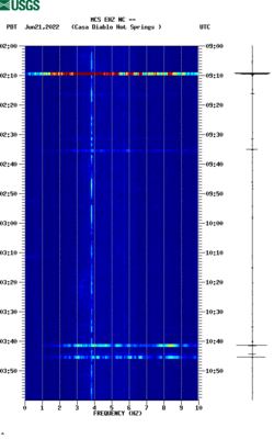 spectrogram thumbnail